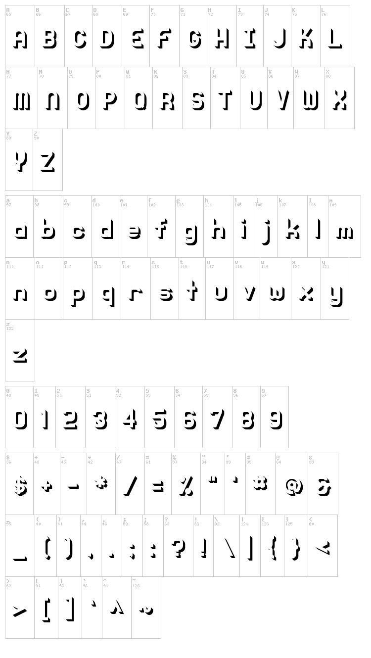 Knochen font map